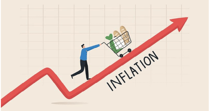 The Impacts of Inflation on Manufacturing
